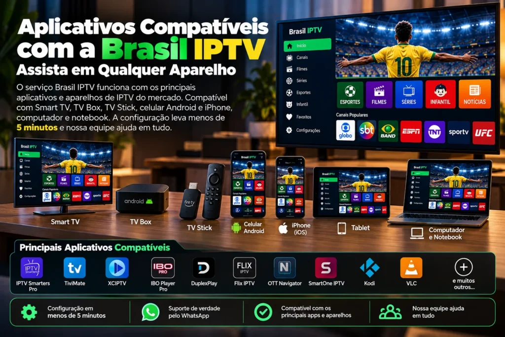 Aplicativos Compatíveis com a Brasil IPTV — Assista em Qualquer Aparelho